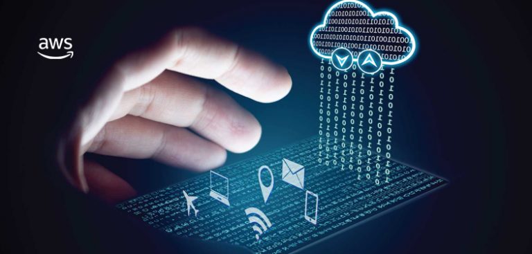 Unlock Your Growth Potential With Migration to the Cloud